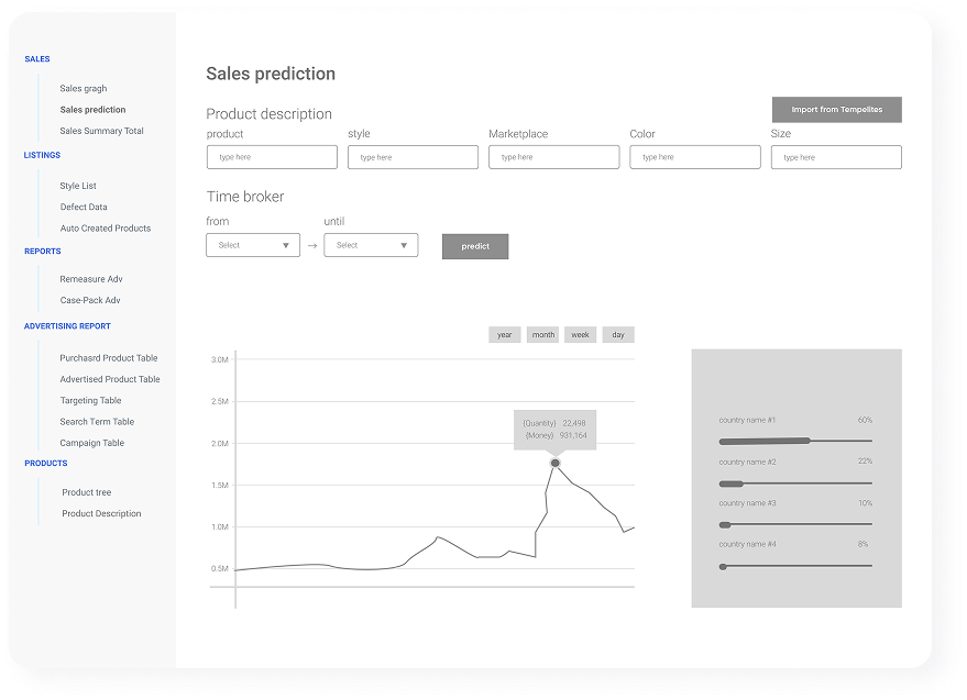 Demand forecasting wireframe