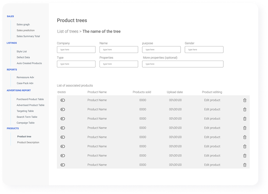 Product tree editing wireframe