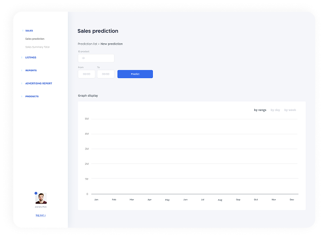 Sales prediction graph screen